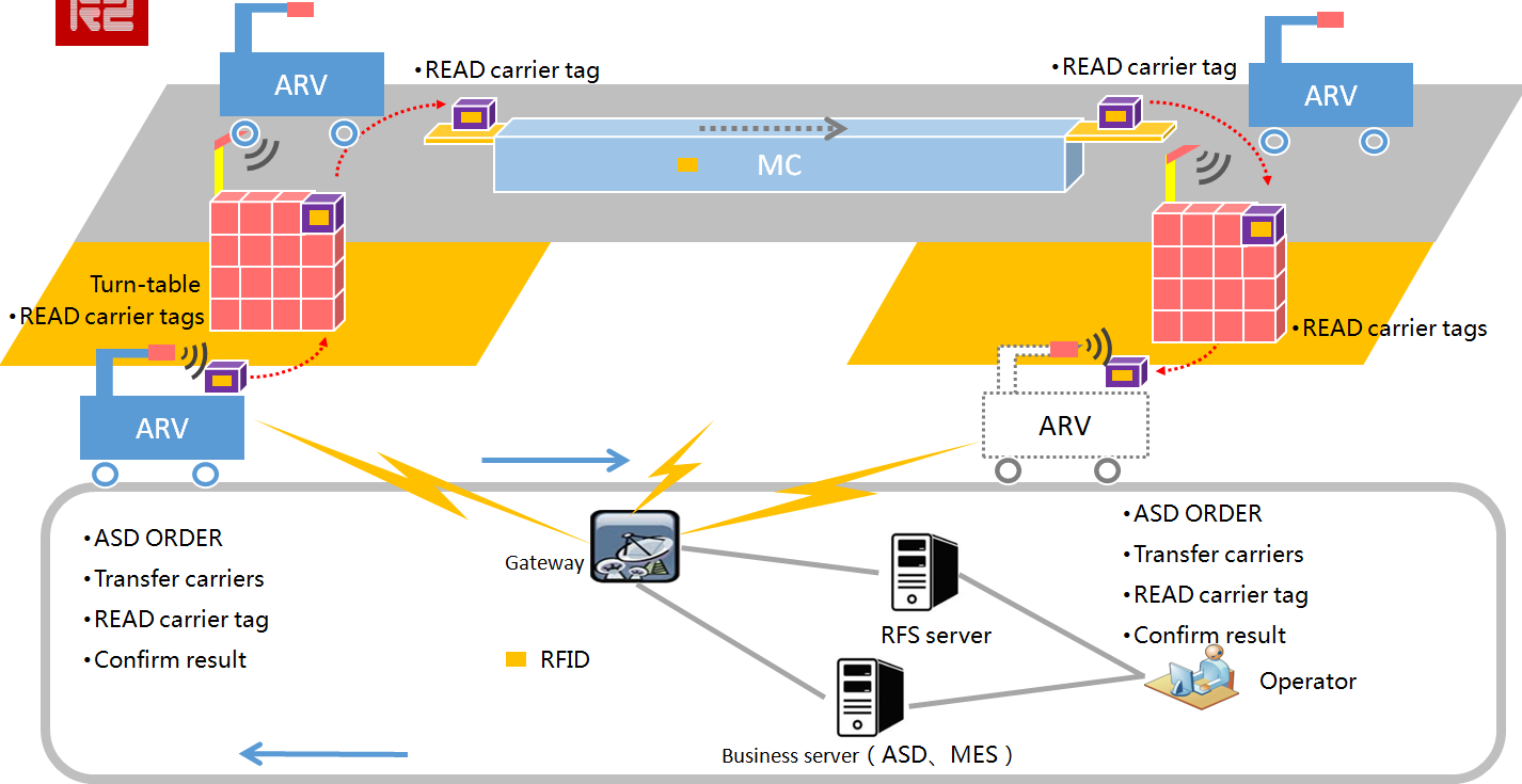 590928674bca6b5b.png 590928674bca6b5b.png